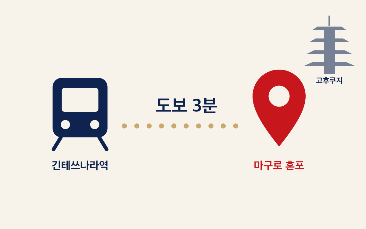 긴테쓰나라역에서 마구로 혼포까지 도보 3분 지도